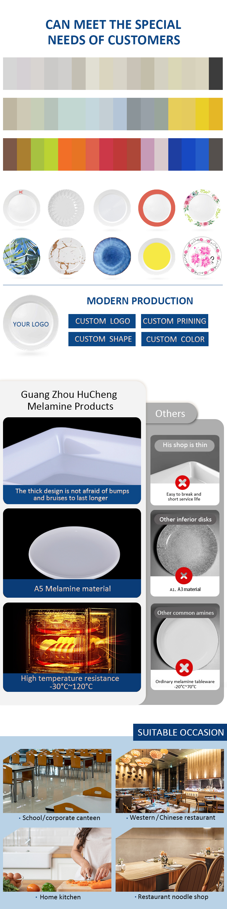 Hucheng Factory 20-806 High Quality White Melamine Rectangle Sustainable Serving Tray